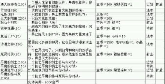 BJL平台集团